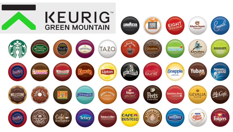 The Keurig Invasion
